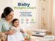 Baby-Weight-Chart-By-Month