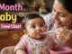 Indian mother feeding 6 month old baby solid food using a soft silicon spoon